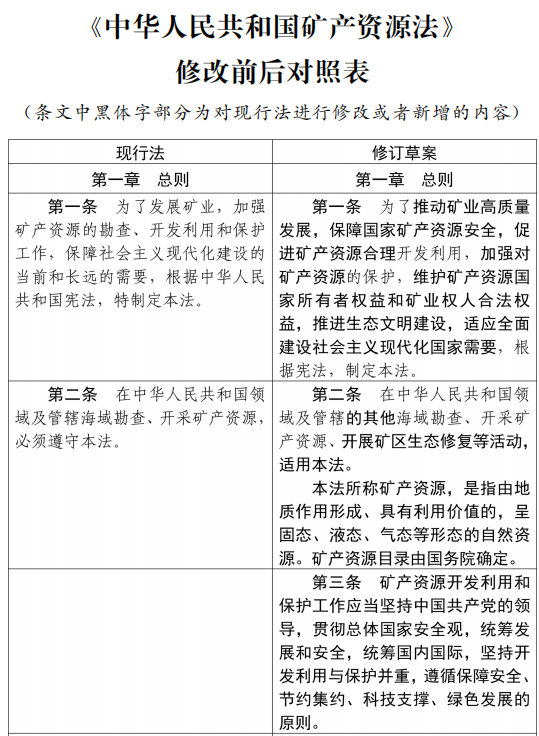 leyu乐鱼手机版官网资讯中心(图1)