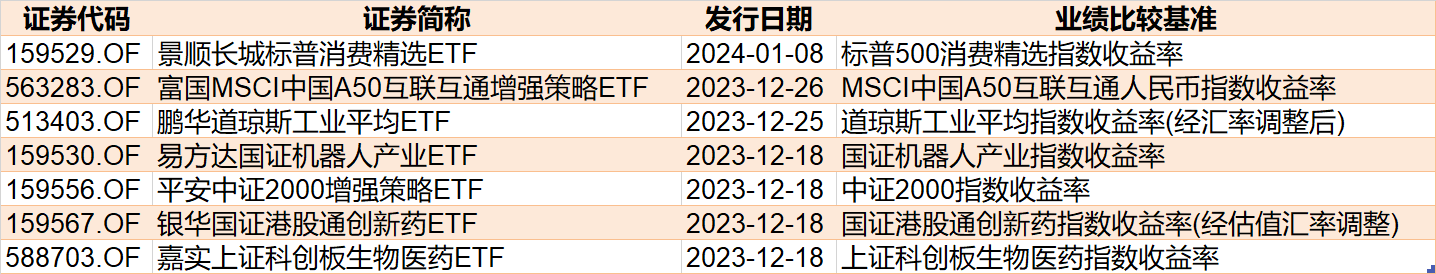 leyu乐鱼跌出机会？沪指一度跌破2900点超400亿资金进场狂买这只ETF更是(图8)