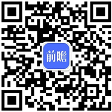 leyu乐鱼2020年中国化工行业发展现状与趋势分析 环保政策倒逼行业结构升级【(图6)