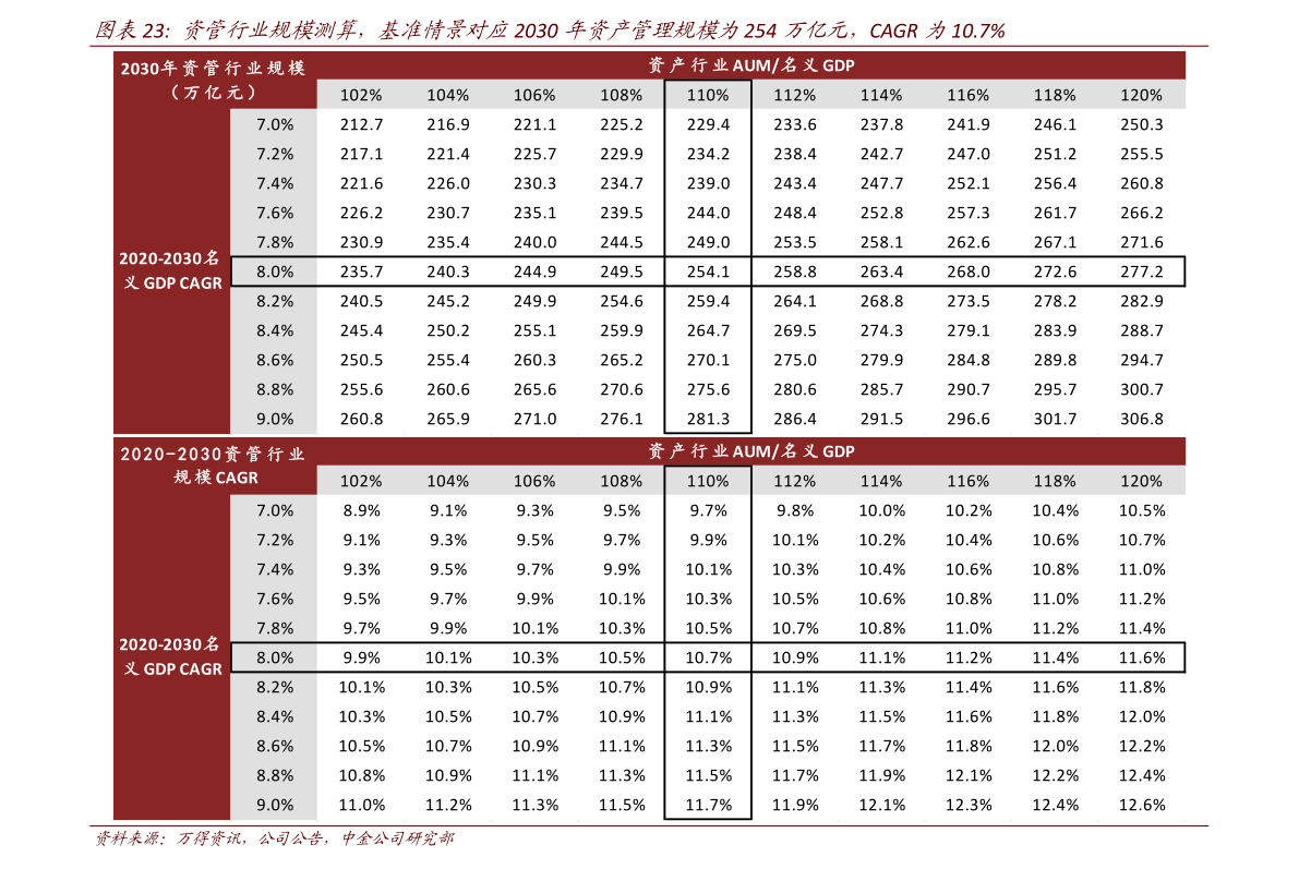 leyu乐鱼手机版官网化工企业排名（中国化工50强企业排名）(图1)