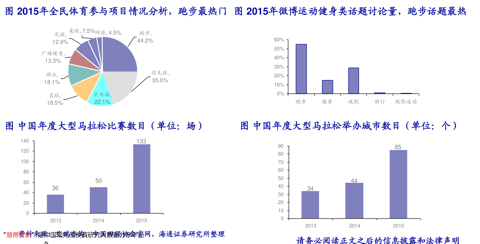 leyu乐鱼化学工程与装备期刊官网（天津化工）(图3)