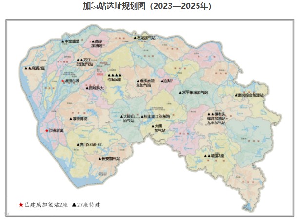 leyu手机版登录入口东莞：到2025年力争示范应用燃料电池汽车900辆 建成加(图2)