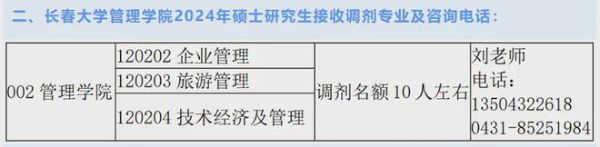 leyu乐鱼海量院校更新24考研调剂信息！(图3)