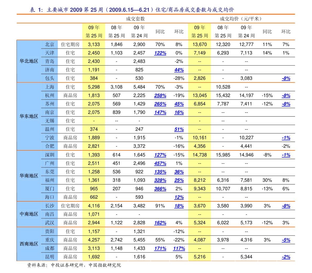 leyu乐鱼新能源节能环保项目有哪些（节能环保股票）(图2)