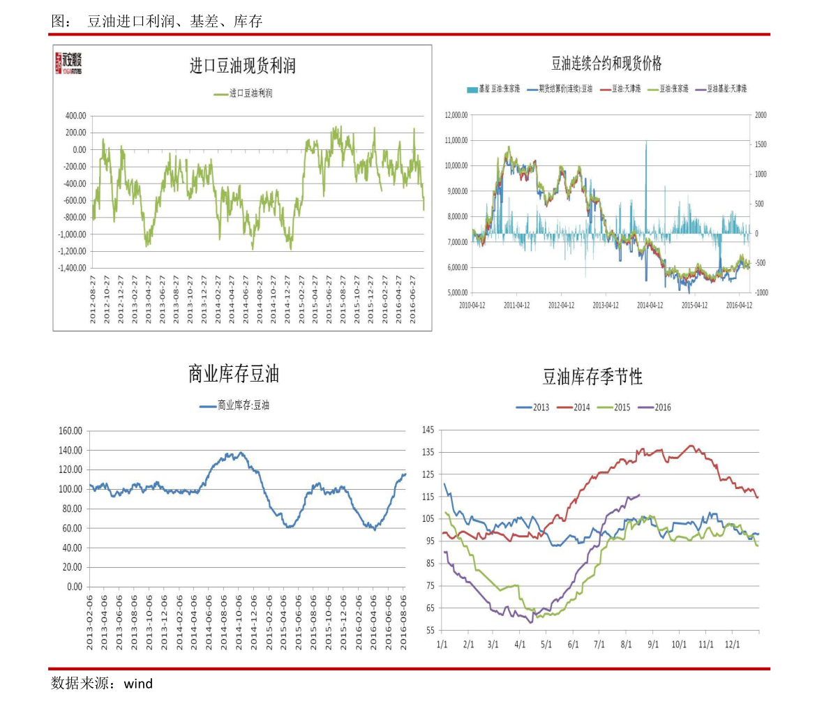 leyu乐鱼手机版官网化工新材料股十大龙头（化工板块）(图4)