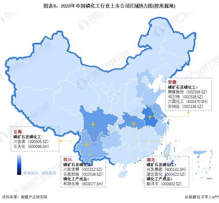 预见2023：2023年中国磷化工行业市场现状、竞争格局及发展趋势分析 将朝着一体化和精细化发展(图8)