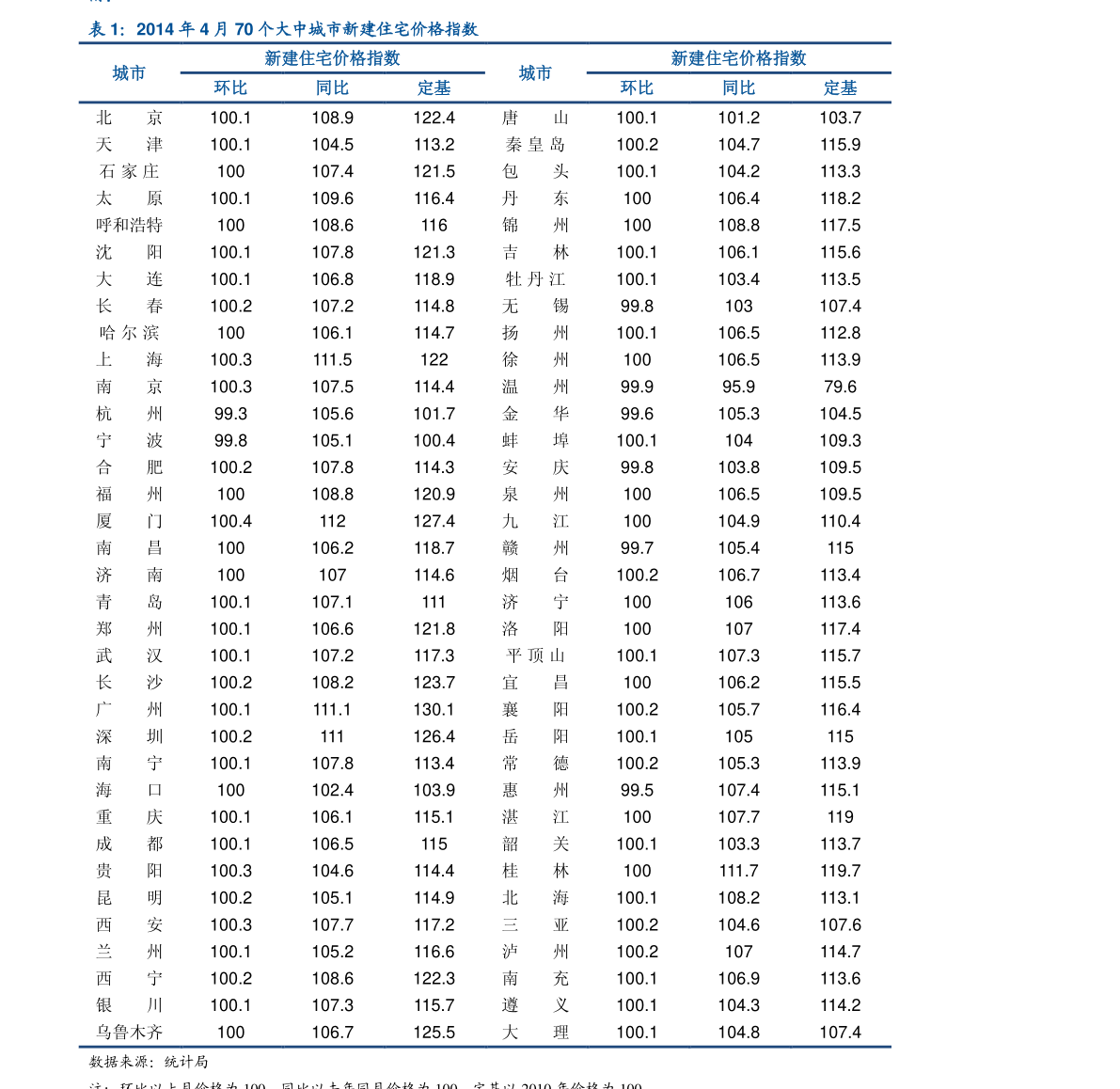 leyu乐鱼化工新材料股十大龙头（化工板块）(图3)