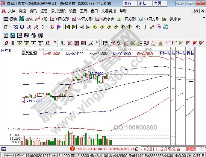 leyu乐鱼手机版官网新能源汽车股有哪些股票新能源汽车股票排名十强(图1)