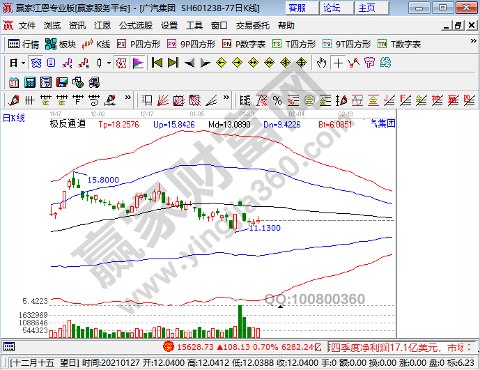 leyu乐鱼手机版官网新能源汽车股有哪些股票新能源汽车股票排名十强(图2)