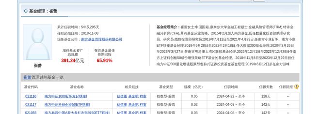 leyu乐鱼江苏新能股价跌停南方基金旗下1只基金位列前十大股东(图2)